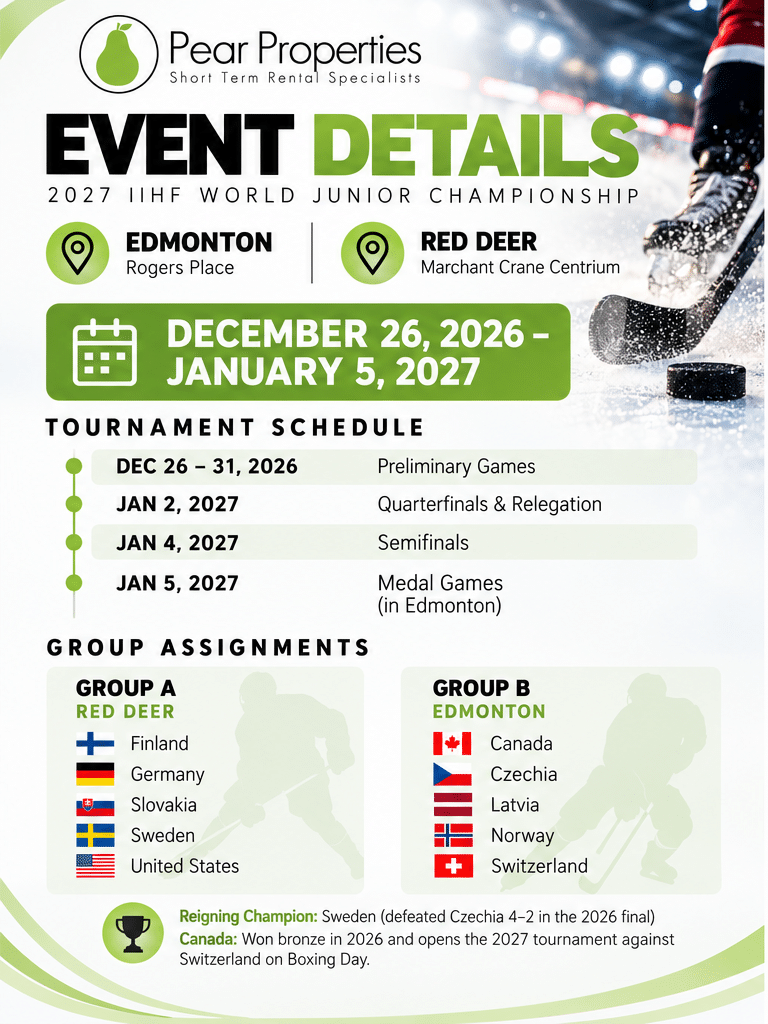 2027 IIHF World Junior Hockey Championship event details infographic by Pear Properties, featuring tournament dates December 26, 2026–January 5, 2027, host cities Edmonton and Red Deer, Rogers Place, Marchant Crane Centrium, game schedules, and participating countries.